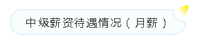 會計人員再登短缺職業(yè)排行榜！中級加薪籌碼！