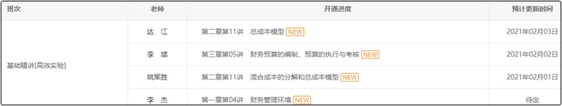2021年中級(jí)會(huì)計(jì)高效實(shí)驗(yàn)班基礎(chǔ)精講已開(kāi)通（共13位老師）