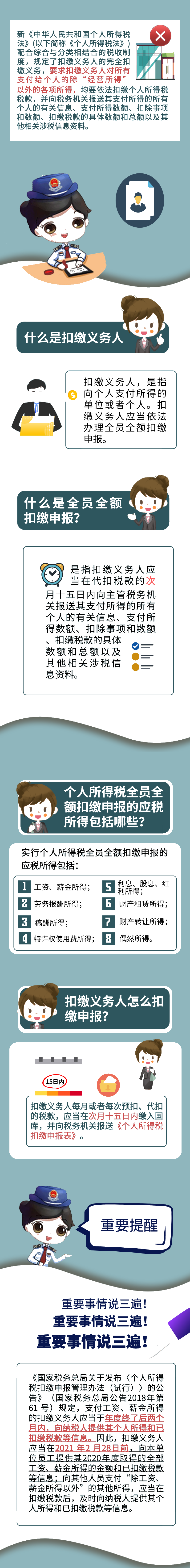 @扣繳義務人，2月28日之前，您要依法告知納稅人的事兒~