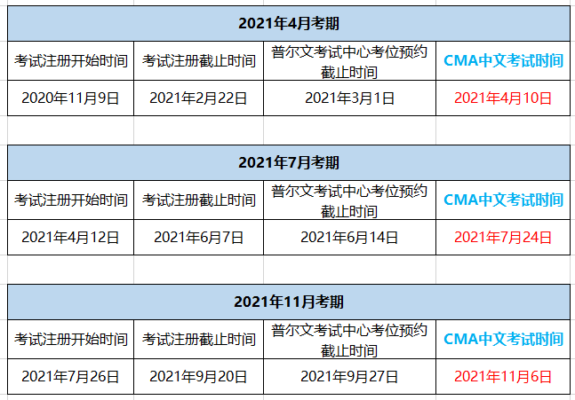 2021年管理會計考試是在幾月份舉行？