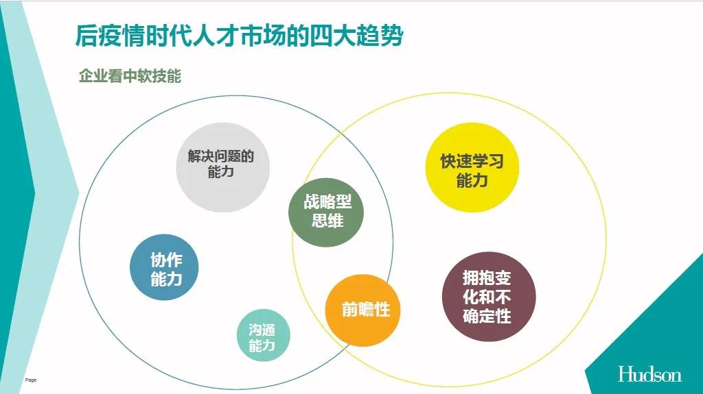 后疫情時代 如何把握金融行業人才趨勢？聽聽大咖怎么說>