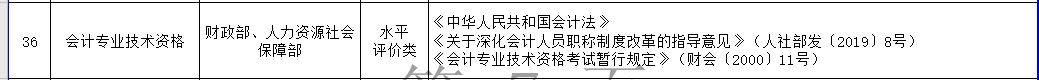 大學畢業后 有哪些證書可以寫進你的簡歷里呢？