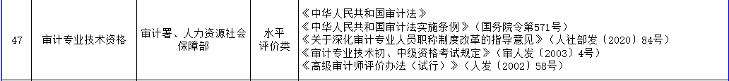 大學畢業后 有哪些證書可以寫進你的簡歷里呢？