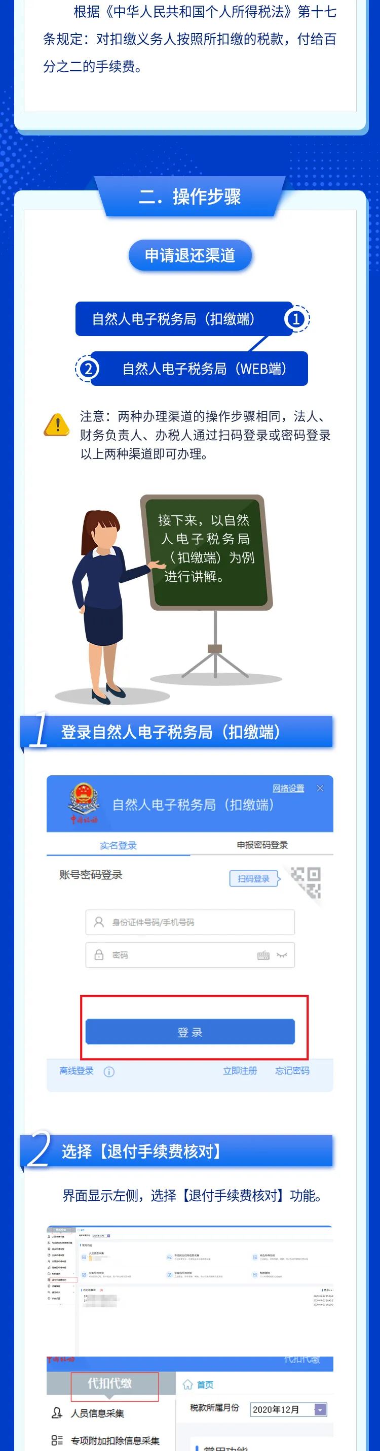 速看！2020年度個稅扣繳手續費退付全梳理 一圖看懂！