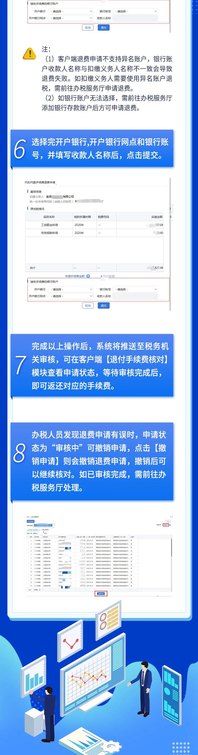 速看！2020年度個稅扣繳手續費退付全梳理 一圖看懂！