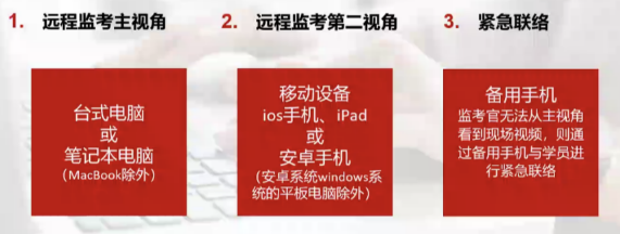 重磅！中國區3月ACCA考試將開展遠程考試！