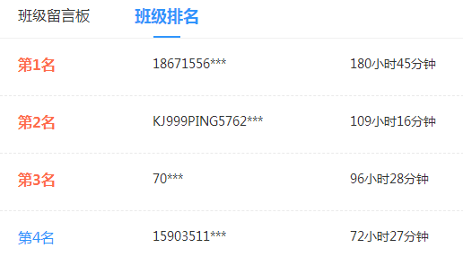 2021高會基礎階段課程即將結課！你跟上進度了嗎？