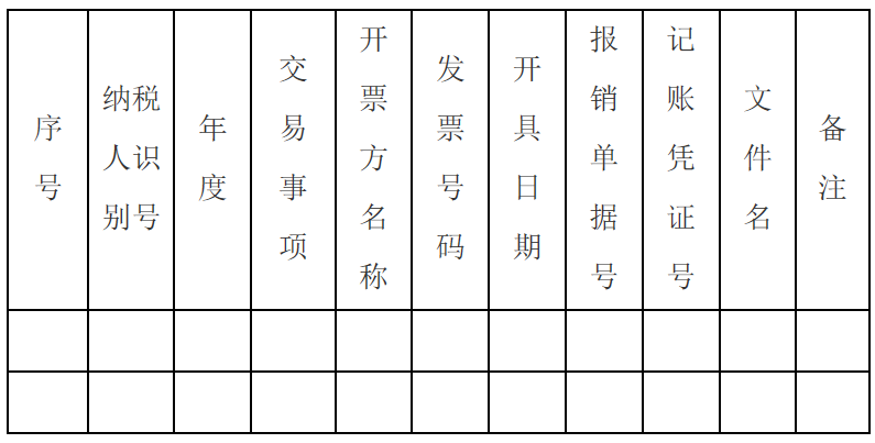 各類電子發票應如何歸檔保存？權威解答來了！