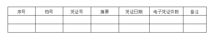 干貨來啦！三部門有關司局就“專票電子化”管理與操作有關問答