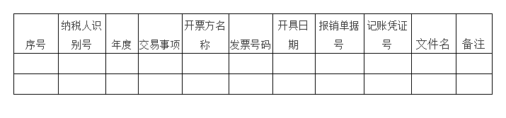 干貨來啦！三部門有關司局就“專票電子化”管理與操作有關問答