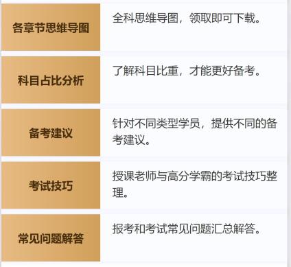 新年送好禮！CFA備考干貨助你牛牛運(yùn)轉(zhuǎn) 請(qǐng)查收>