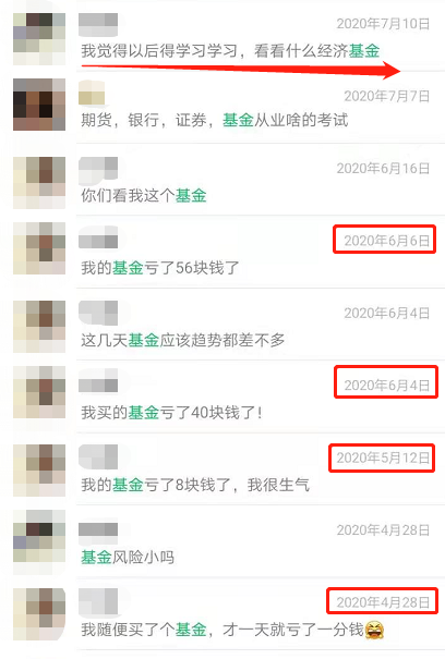 你的基金今天賠了多少？致富計劃教你如何選“好基”！