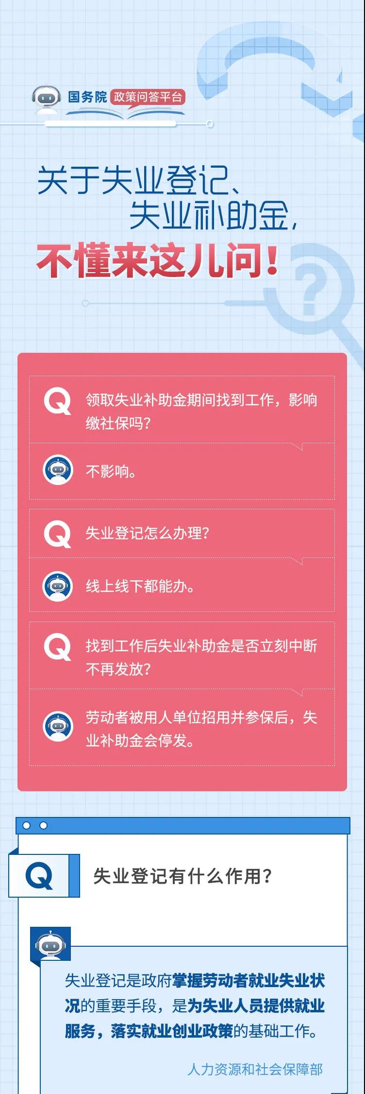關于失業登記、失業補助金，希望這些回答可以幫到你！