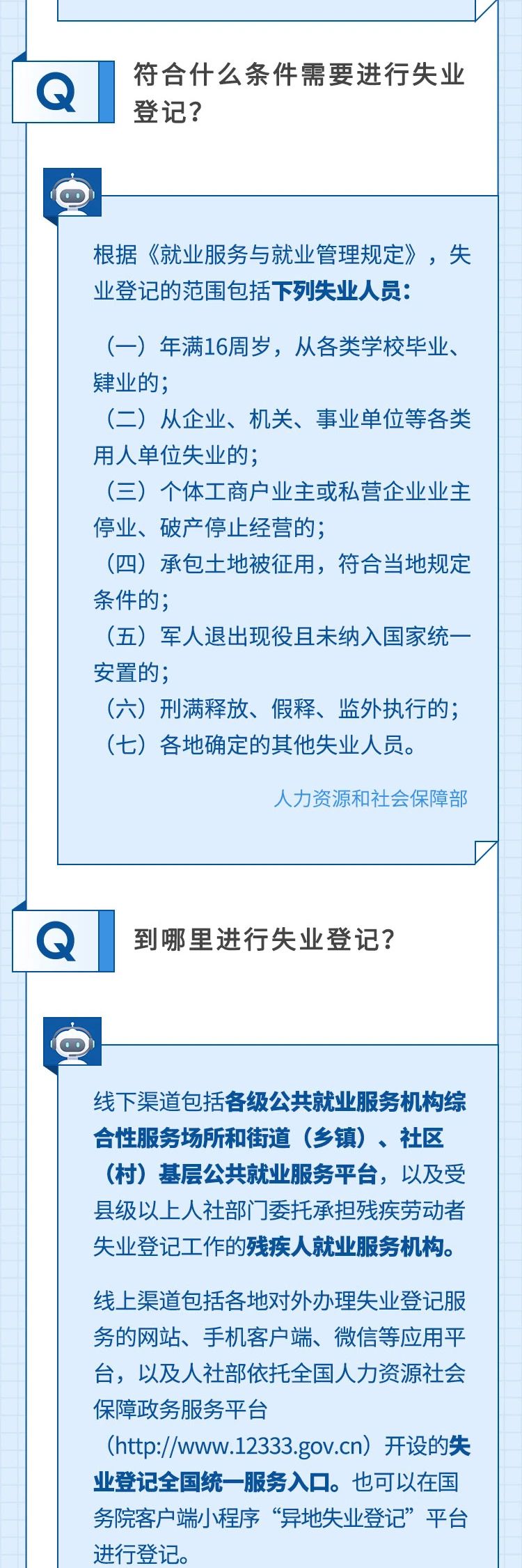 關于失業登記、失業補助金，希望這些回答可以幫到你！