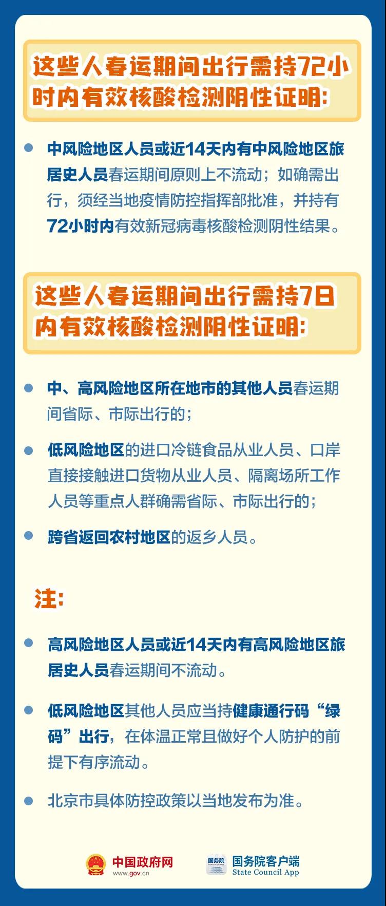 春節期間，關于核酸檢測，這些事情要知道！
