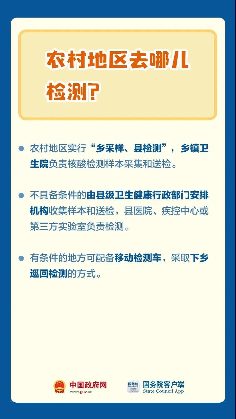 春節期間，關于核酸檢測，這些事情要知道！