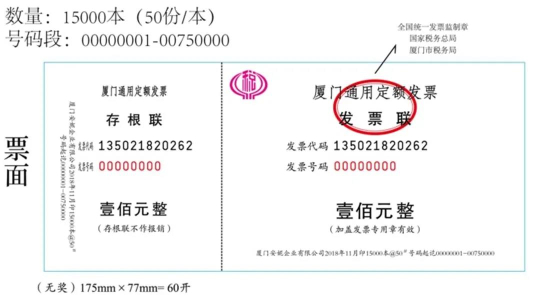 年貨大采購(gòu)，發(fā)票知識(shí)知多少？
