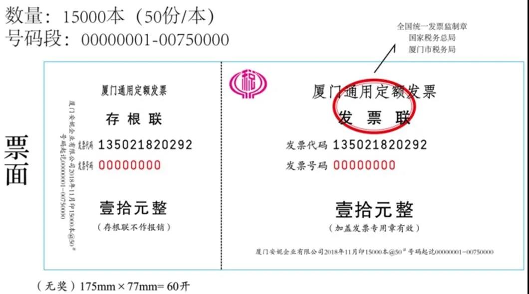 年貨大采購(gòu)，發(fā)票知識(shí)知多少？