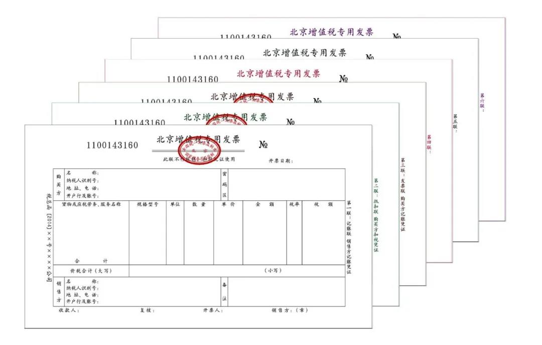 年貨大采購(gòu)，發(fā)票知識(shí)知多少？