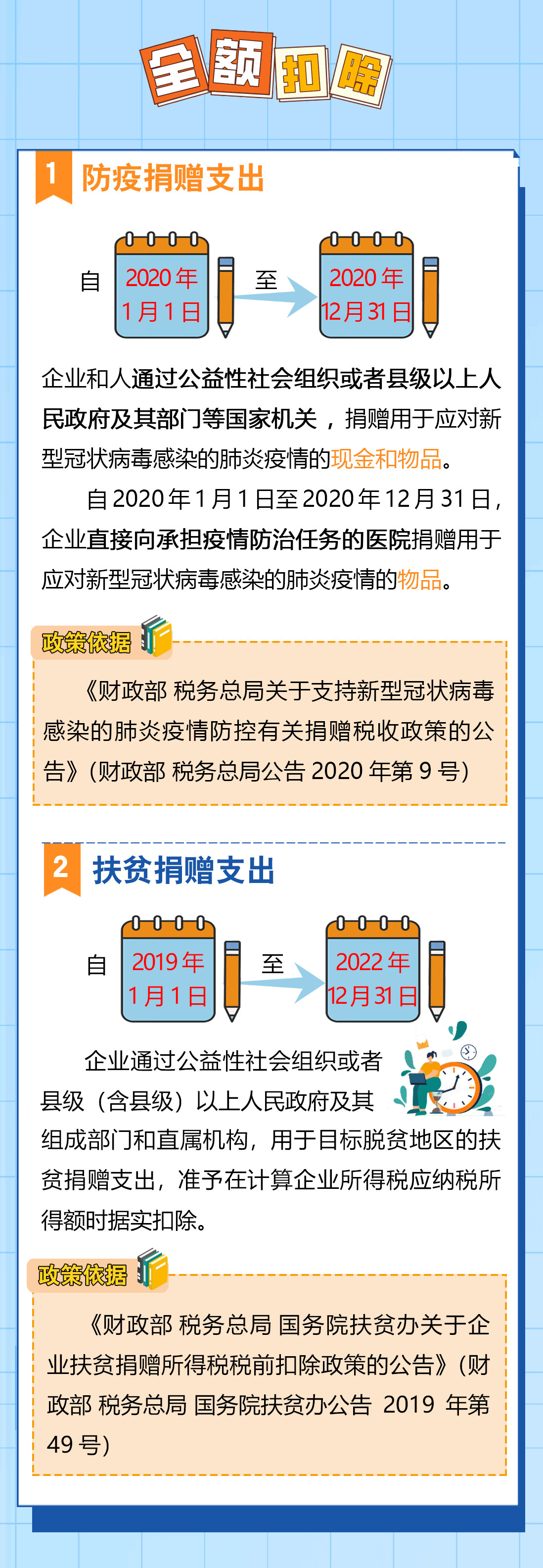 送您一份企業所得稅稅前扣除秘籍，請查收！