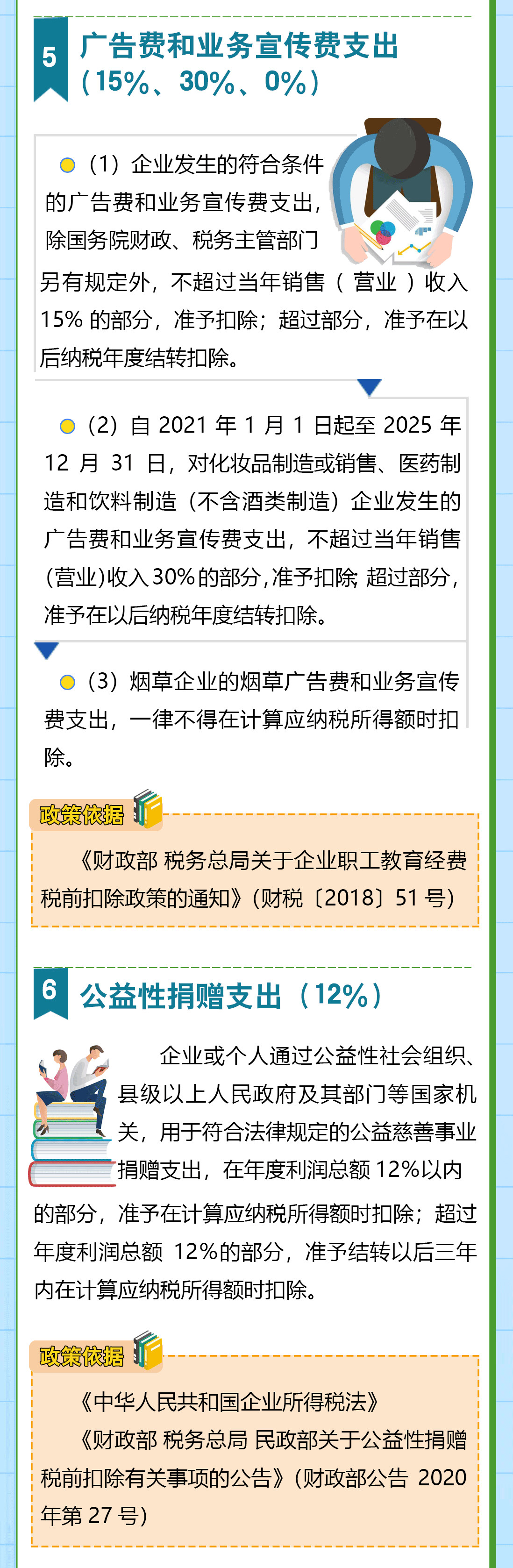 送您一份企業所得稅稅前扣除秘籍，請查收！