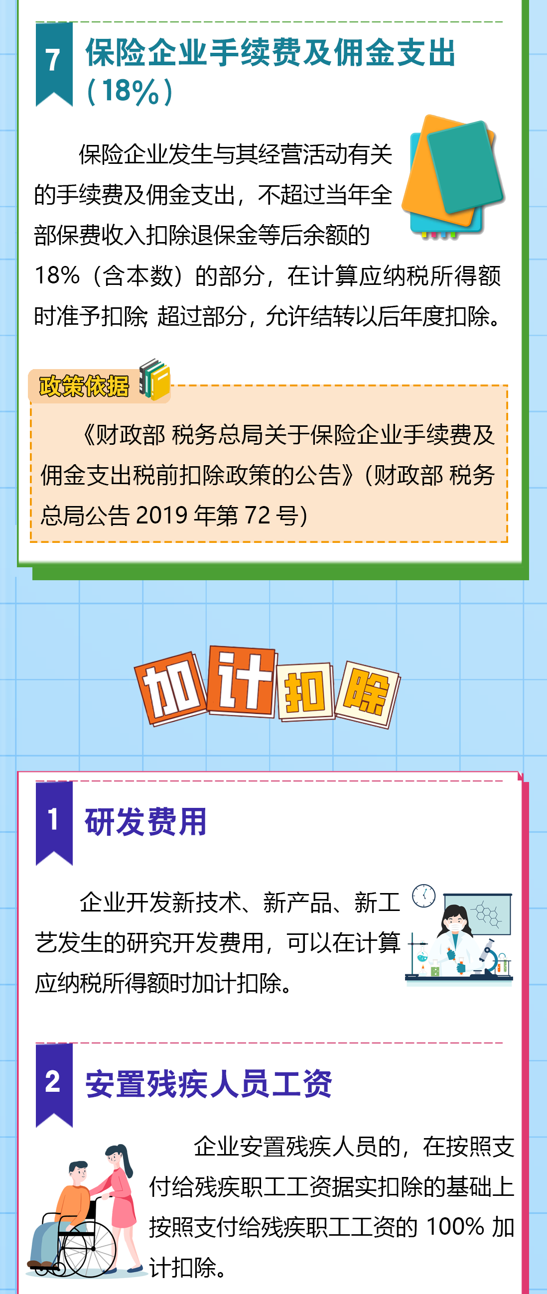 送您一份企業所得稅稅前扣除秘籍，請查收！