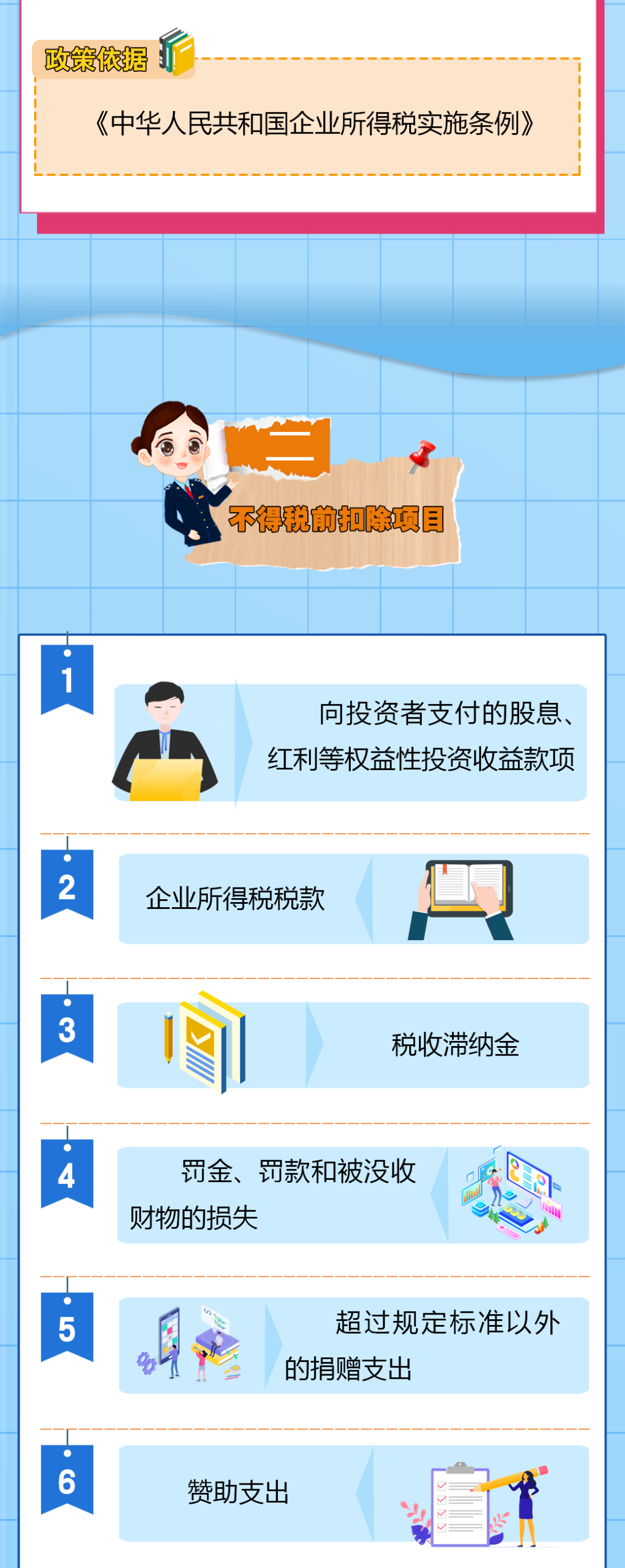 送您一份企業所得稅稅前扣除秘籍，請查收！