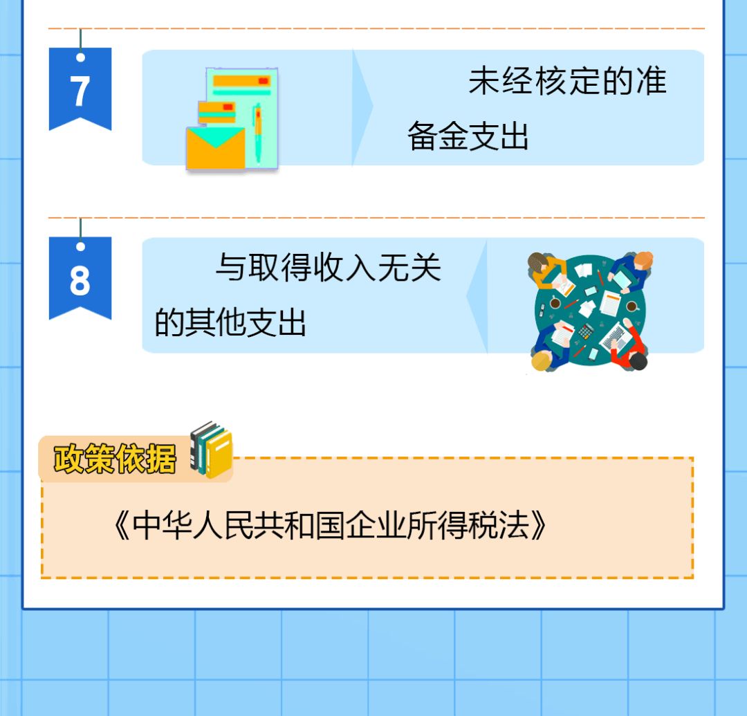 送您一份企業所得稅稅前扣除秘籍，請查收！