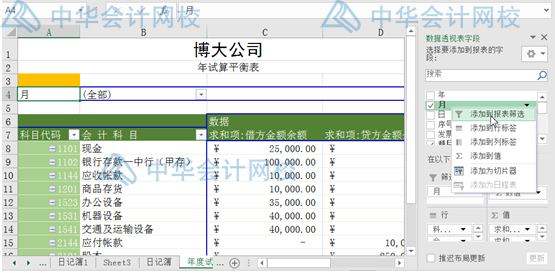 超簡(jiǎn)單，用Excel編制試算平衡表，會(huì)計(jì)都要會(huì)呀！