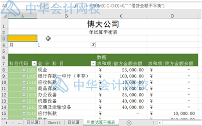 超簡(jiǎn)單，用Excel編制試算平衡表，會(huì)計(jì)都要會(huì)呀！