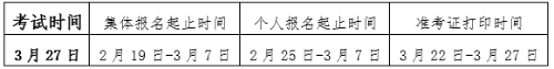 2021年度基金從業資格考試公告（第1號）