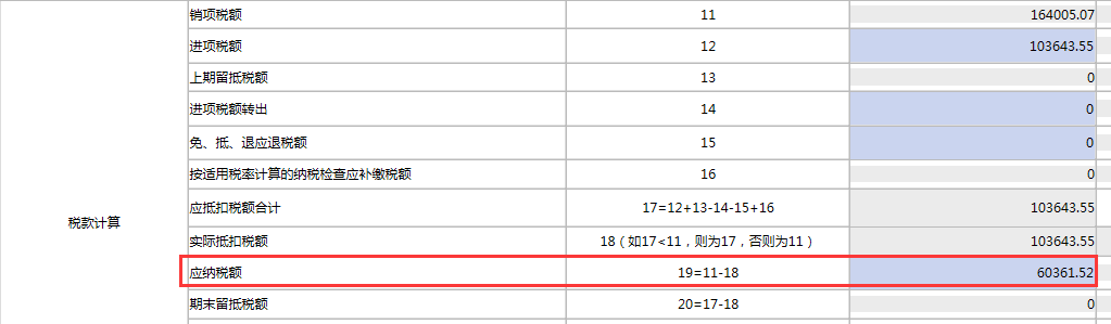 2021年度《適用加計抵減政策的聲明》，你提交了嗎？