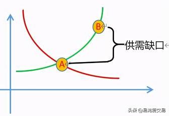看劇也能學期貨？今年的 《贅婿》就是這么給力