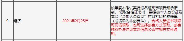 吉林2020年初中級經濟師合格證領取