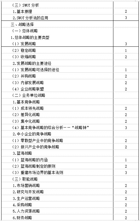 2021年注冊會計師《戰略》考試大綱已公布！