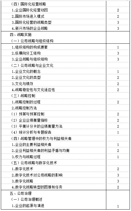 2021年注冊會計師《戰略》考試大綱已公布！