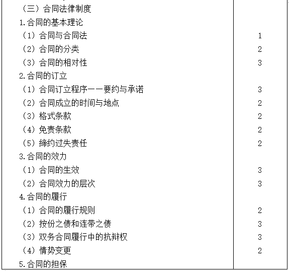 2021注會專業階段《經濟法》考試大綱來啦