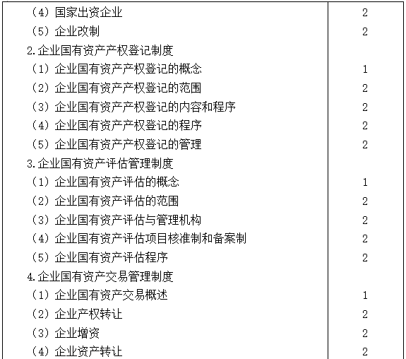 2021注會專業階段《經濟法》考試大綱來啦