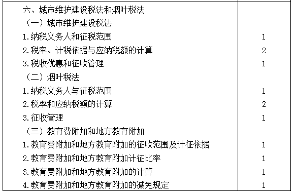 2021年注冊會計師專業(yè)階段《稅法》考試大綱來啦！