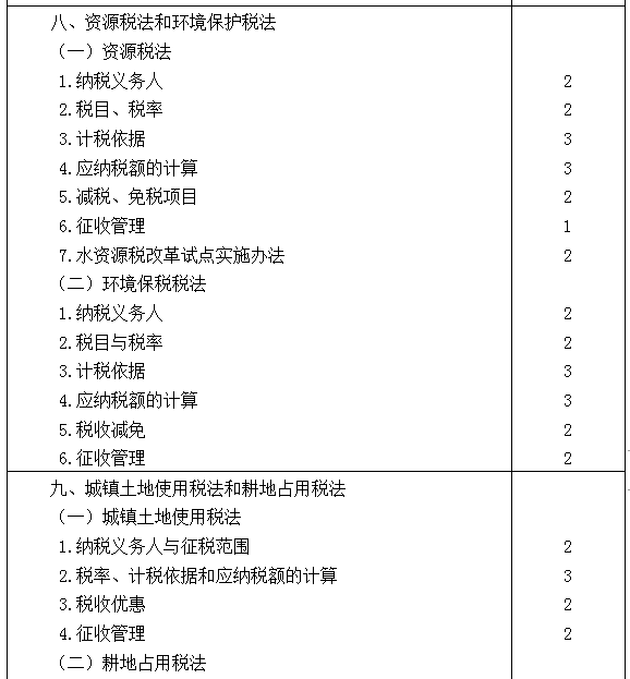 2021年注冊會計師專業(yè)階段《稅法》考試大綱來啦！