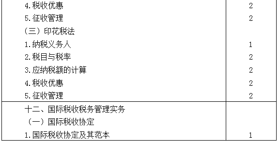 2021年注冊會計師專業(yè)階段《稅法》考試大綱來啦！