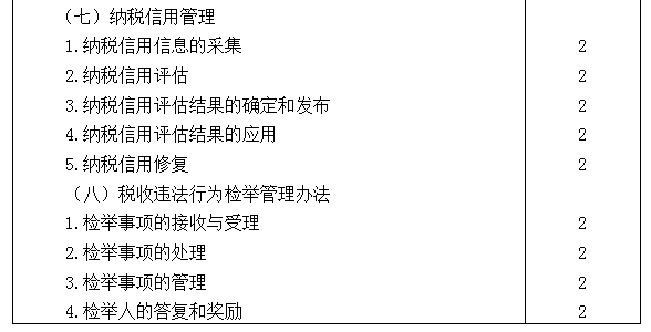 2021年注冊會計師專業(yè)階段《稅法》考試大綱來啦！