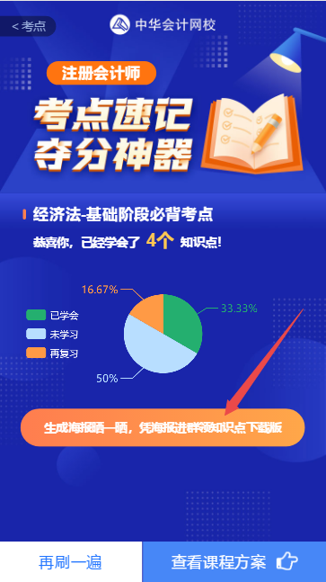 @全體考生：注會(huì)考點(diǎn)速記奪分神器上線！免費(fèi)使用說明書>