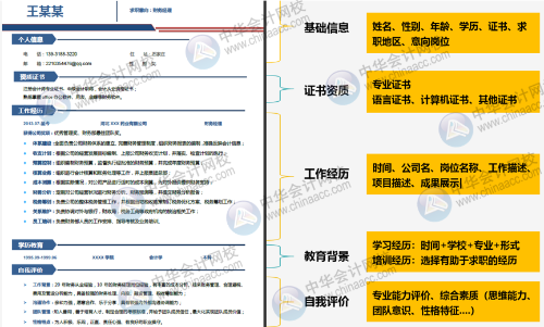 你的簡歷一直石沉大海？快給你的簡歷化化妝吧！