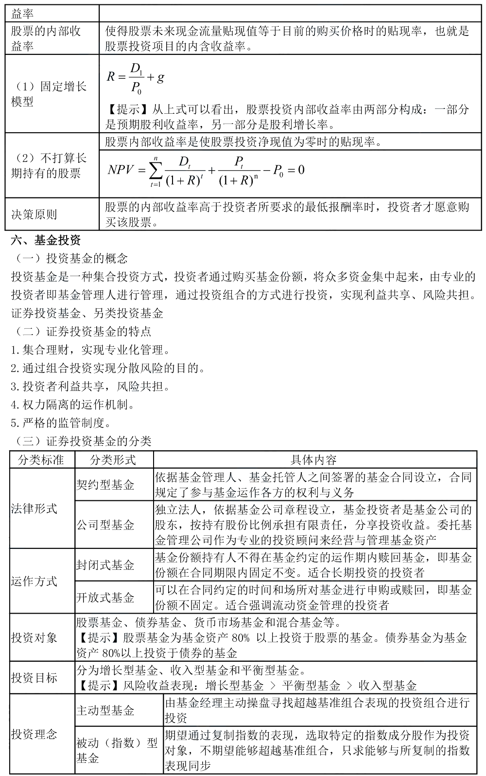 中級會計零基礎行動營 老師指導快速入門！
