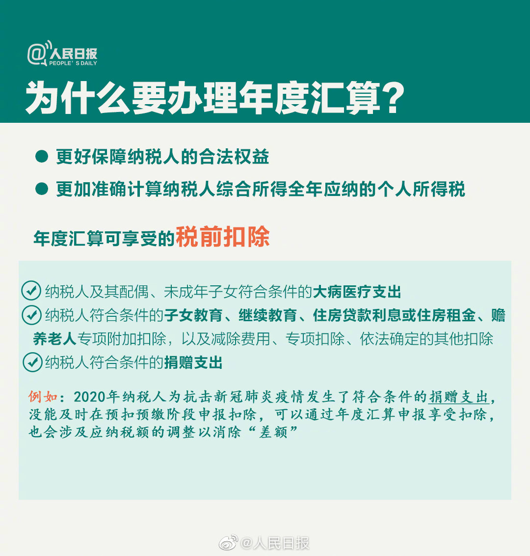 關乎你的錢袋子！個稅年度匯算干貨指南來啦！