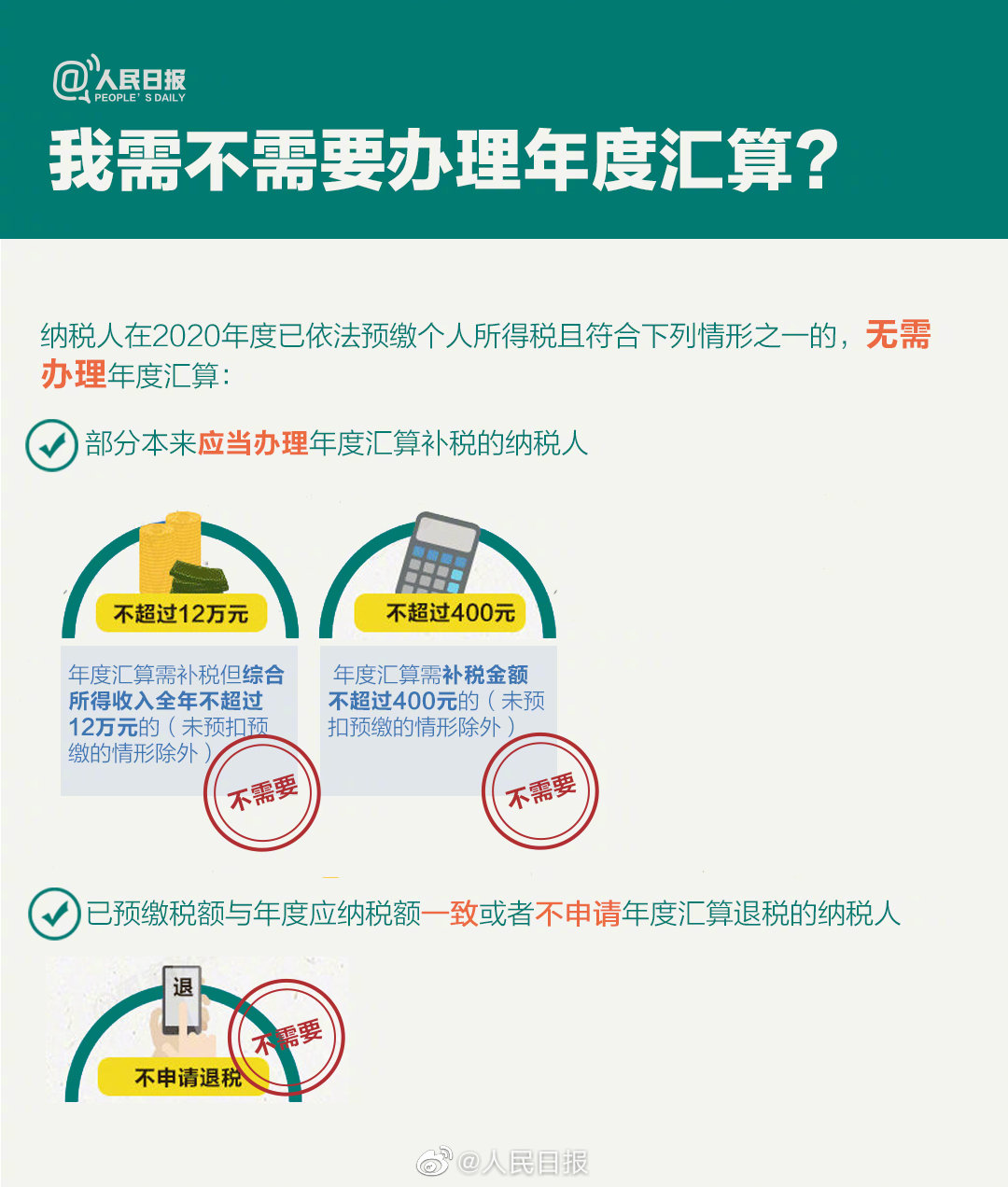 關乎你的錢袋子！個稅年度匯算干貨指南來啦！