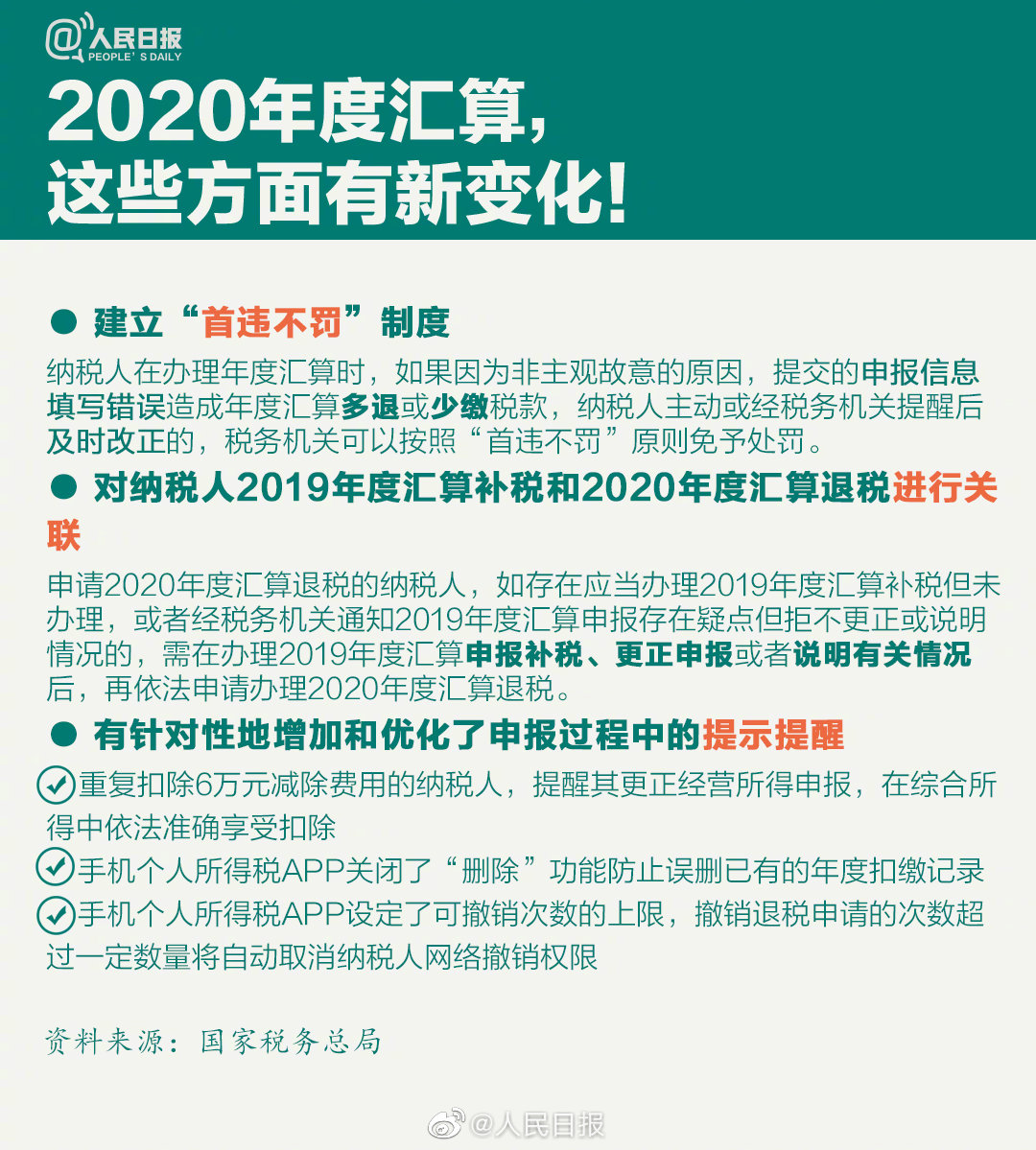 關乎你的錢袋子！個稅年度匯算干貨指南來啦！