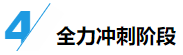 大神都是如何備考cpa的？四輪規(guī)劃速來學！