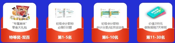 后浪中的巨浪！初級(jí)答題闖關(guān)賽第十關(guān)榜單：百分考生閃亮登場(chǎng)